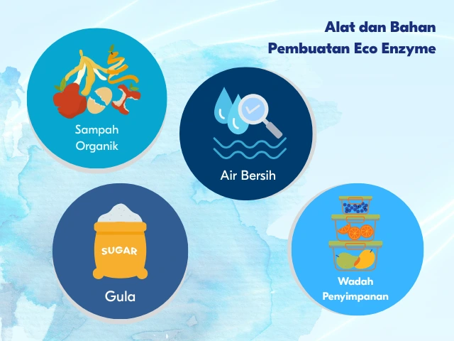 Alat & Bahan Eco Enzyme